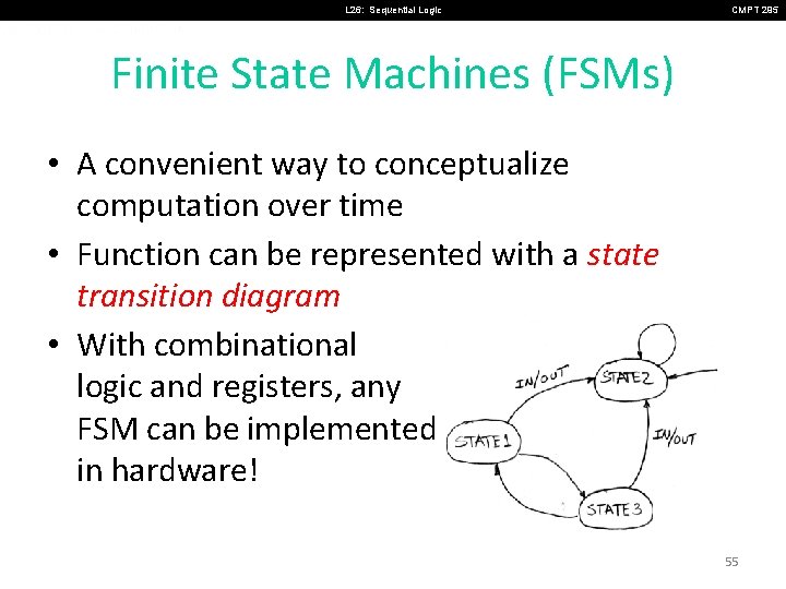 L 26: Sequential Logic CMPT 295 Finite State Machines (FSMs) • A convenient way