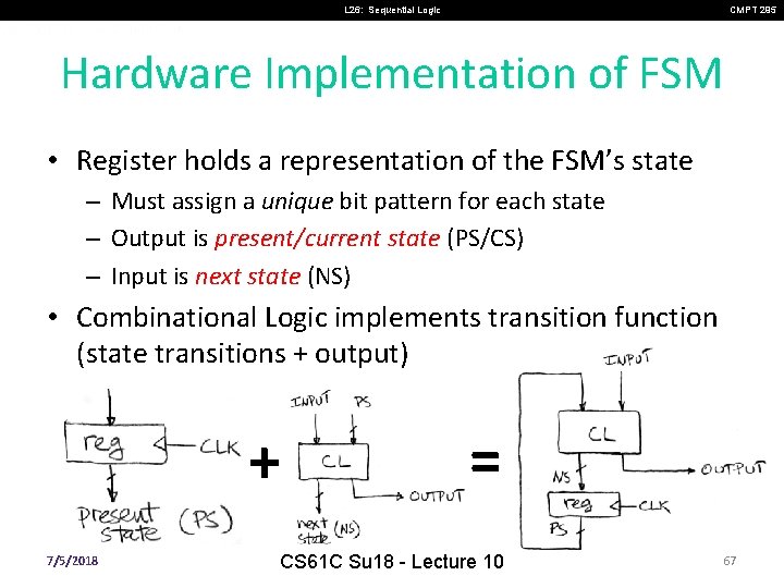 L 26: Sequential Logic CMPT 295 Hardware Implementation of FSM • Register holds a