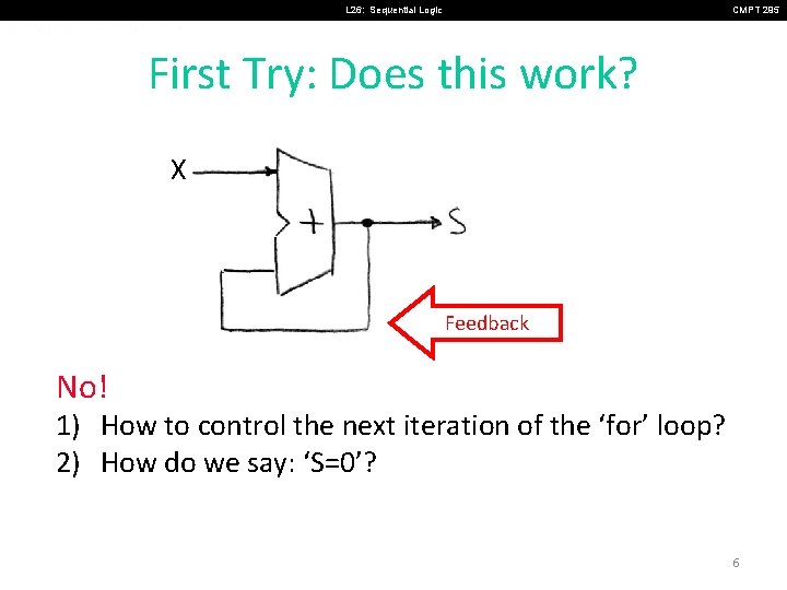 L 26: Sequential Logic CMPT 295 First Try: Does this work? X Feedback No!