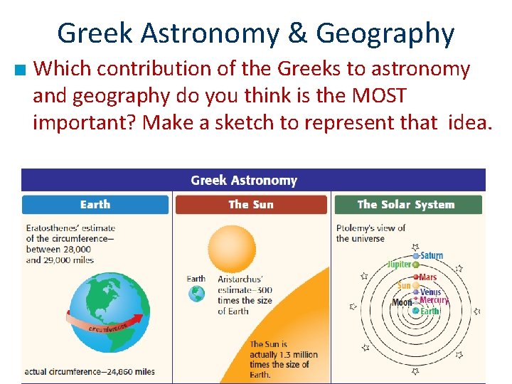 Greek Astronomy & Geography ■ Which contribution of the Greeks to astronomy and geography