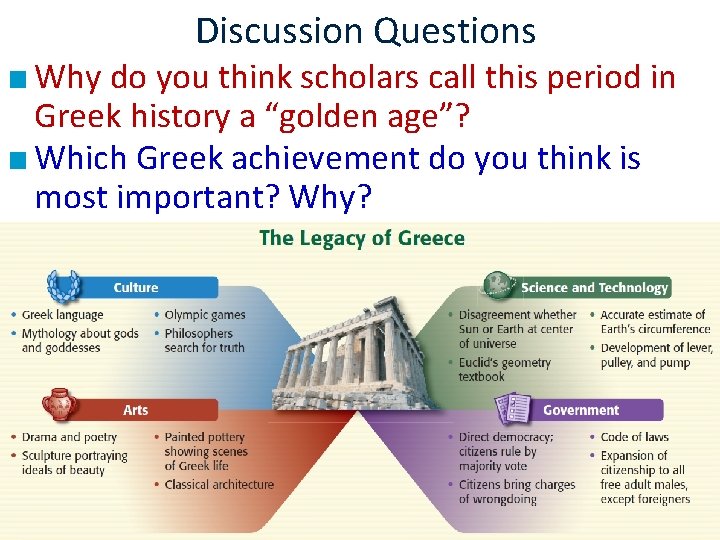 Discussion Questions ■ Why do you think scholars call this period in Greek history