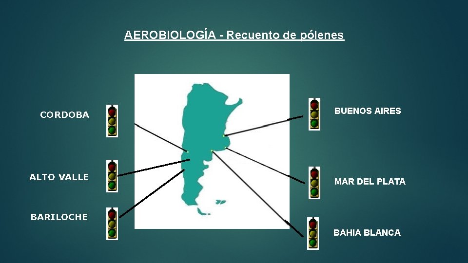 AEROBIOLOGÍA - Recuento de pólenes CORDOBA ALTO VALLE BUENOS AIRES MAR DEL PLATA BARILOCHE