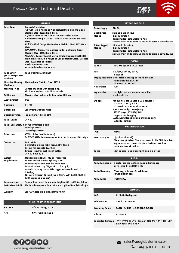 Praetorian Guard - Technical Details GENERAL Front Panal Portrait Orientation AB/ABK = 3 mm Praetorian Guard - Technical Details GENERAL Front Panal Portrait Orientation AB/ABK = 3 mm
