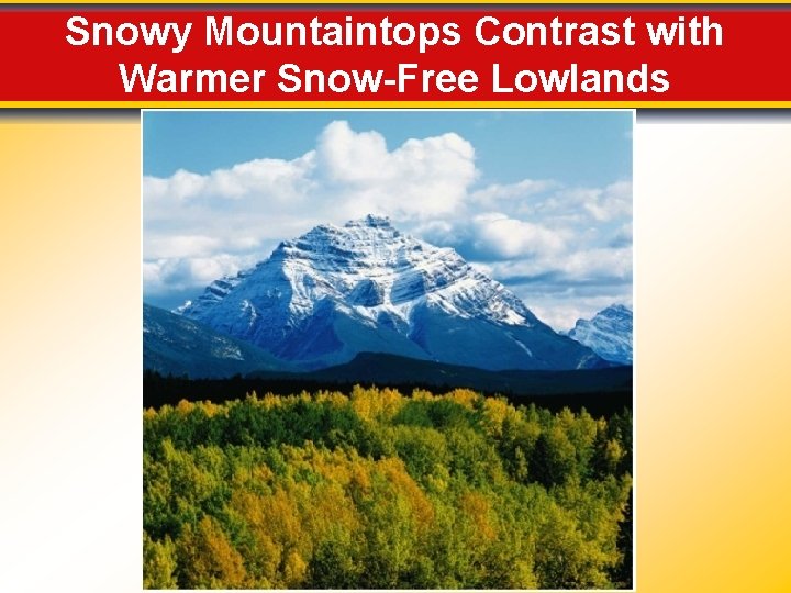 Snowy Mountaintops Contrast with Warmer Snow-Free Lowlands 