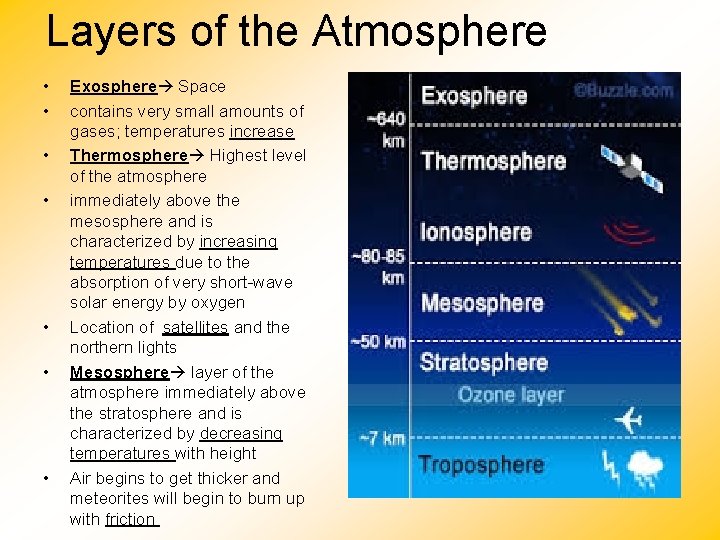 Layers of the Atmosphere • • Exosphere Space contains very small amounts of gases;