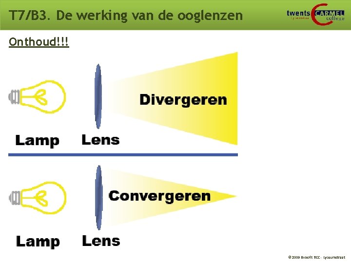 T 7/B 3. De werking van de ooglenzen Onthoud!!! © 2009 Biosoft TCC - T 7/B 3. De werking van de ooglenzen Onthoud!!! © 2009 Biosoft TCC -