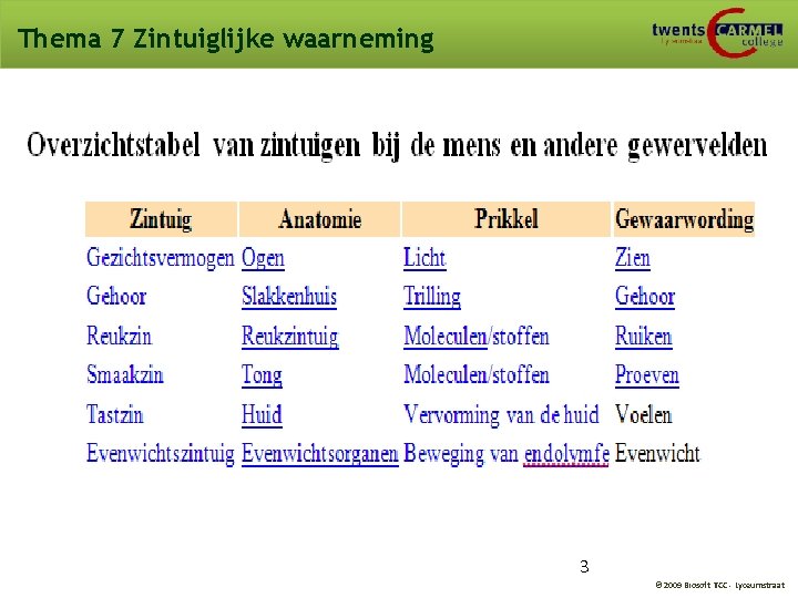 Thema 7 Zintuiglijke waarneming 3 © 2009 Biosoft TCC - Lyceumstraat Thema 7 Zintuiglijke waarneming 3 © 2009 Biosoft TCC - Lyceumstraat