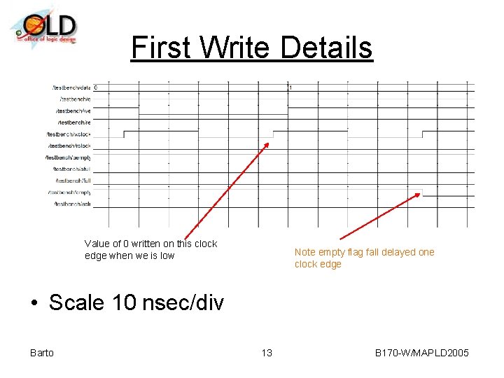 First Write Details Value of 0 written on this clock edge when we is
