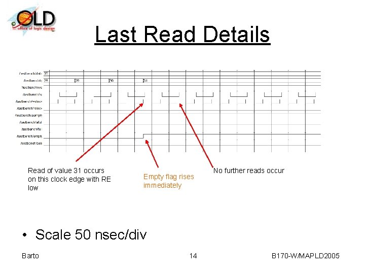 Last Read Details Read of value 31 occurs on this clock edge with RE