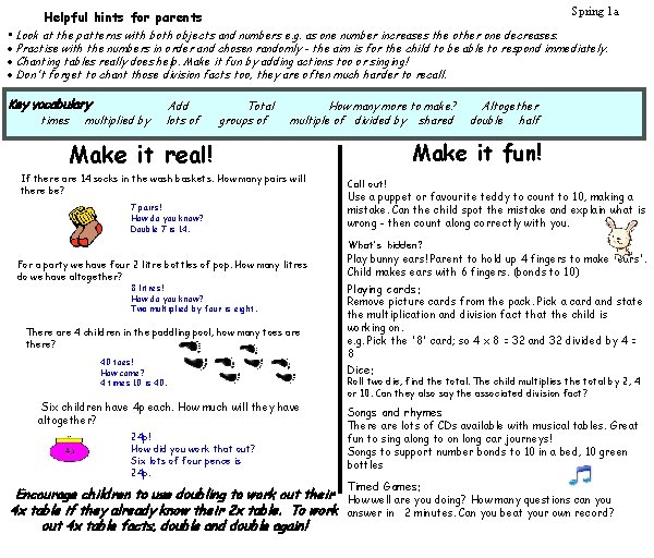 Spring 1 a Helpful hints for parents • Look at the patterns with both