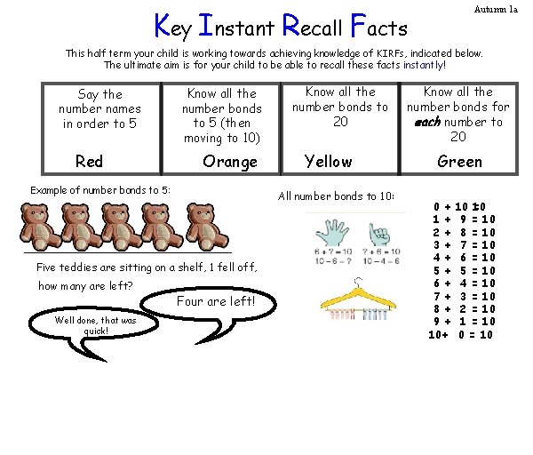 Key Instant Recall Facts Autumn 1 a This half term your child is working