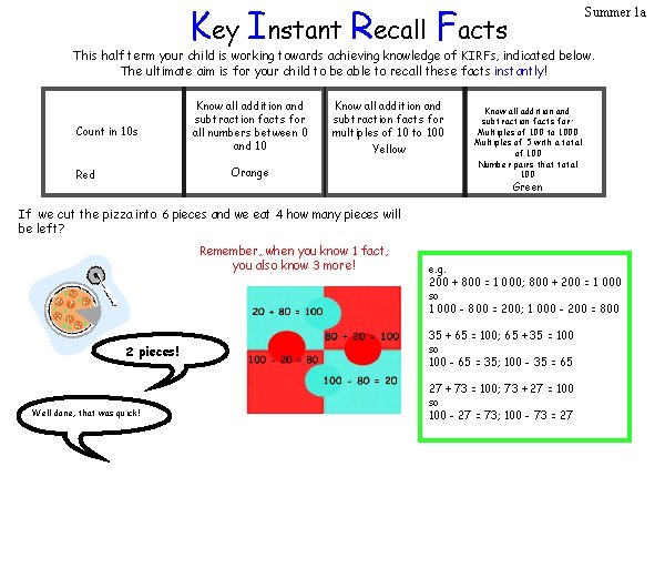 Key Instant Recall Facts Summer 1 a This half term your child is working