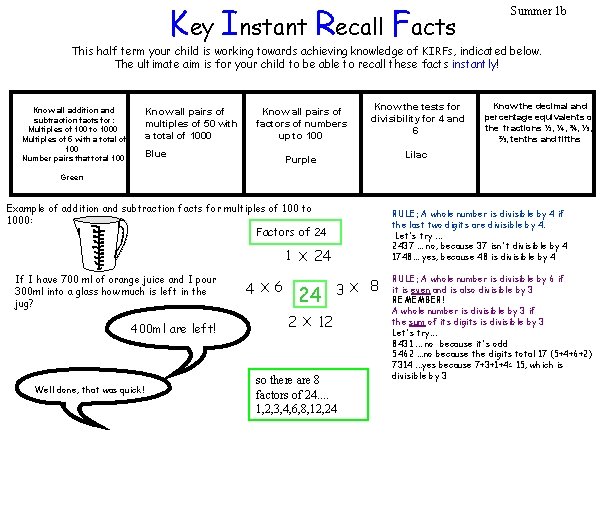 Key Instant Recall Facts Summer 1 b This half term your child is working