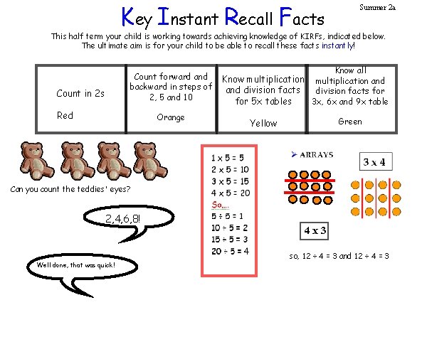 Key Instant Recall Facts Summer 2 a This half term your child is working