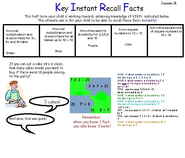 Key Instant Recall Facts Summer 2 b This half term your child is working