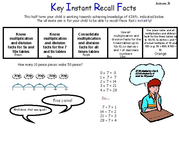 Key Instant Recall Facts Autumn 2 b This half term your child is working