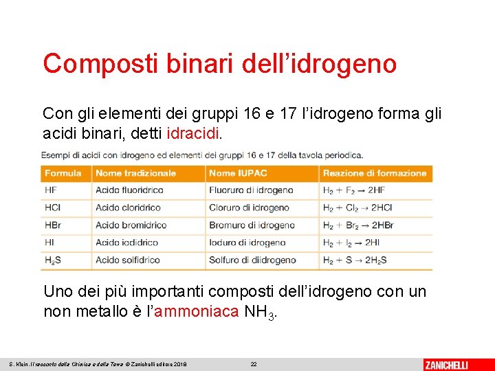 Composti binari dell’idrogeno Con gli elementi dei gruppi 16 e 17 l’idrogeno forma gli