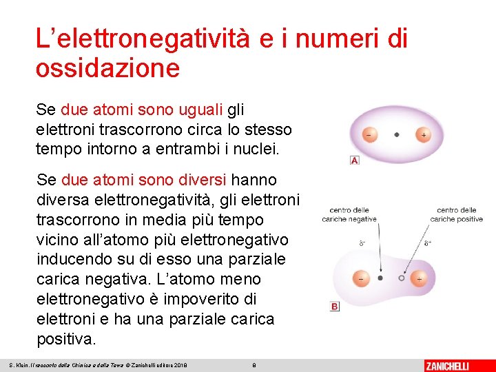 L’elettronegatività e i numeri di ossidazione Se due atomi sono uguali gli elettroni trascorrono