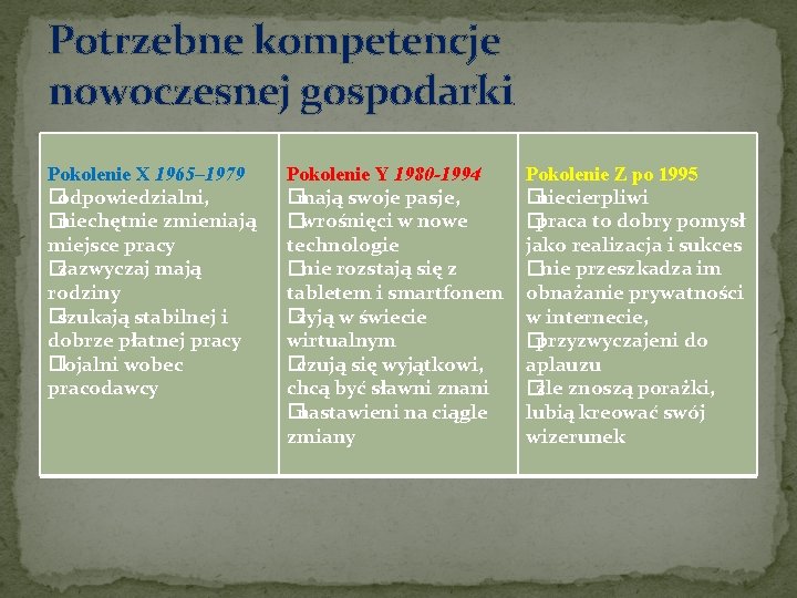 Potrzebne kompetencje nowoczesnej gospodarki Pokolenie X 1965– 1979 � odpowiedzialni, � niechętnie zmieniają miejsce