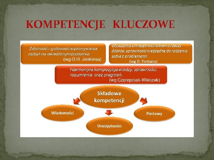 KOMPETENCJE KLUCZOWE 