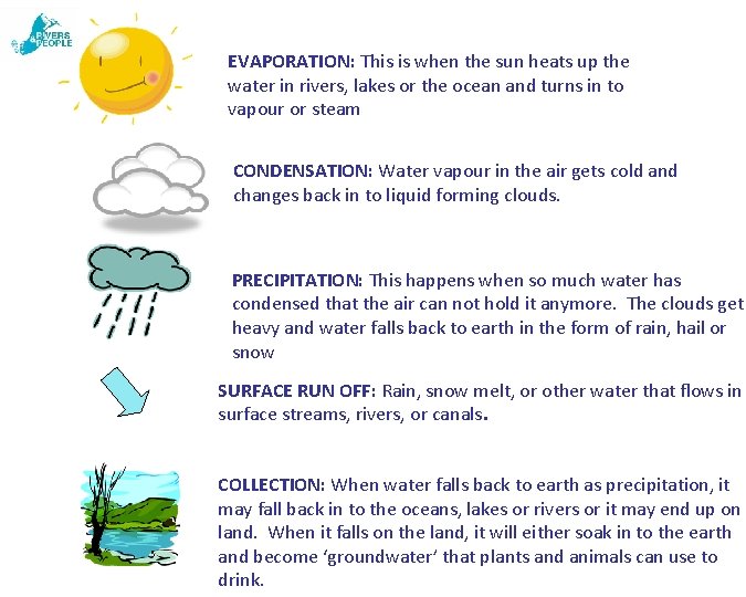 EVAPORATION: This is when the sun heats up the water in rivers, lakes or