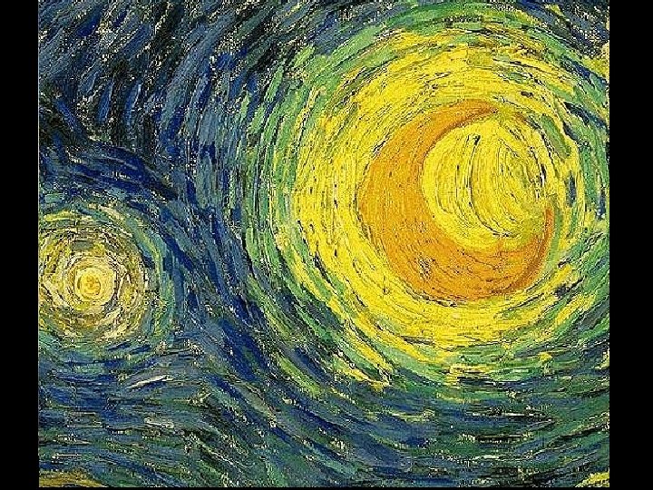 Vincent van Gogh, “Starry Night, ” 1888 -89 