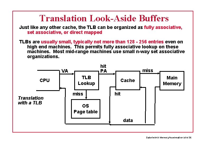 Translation Look-Aside Buffers Just like any other cache, the TLB can be organized as