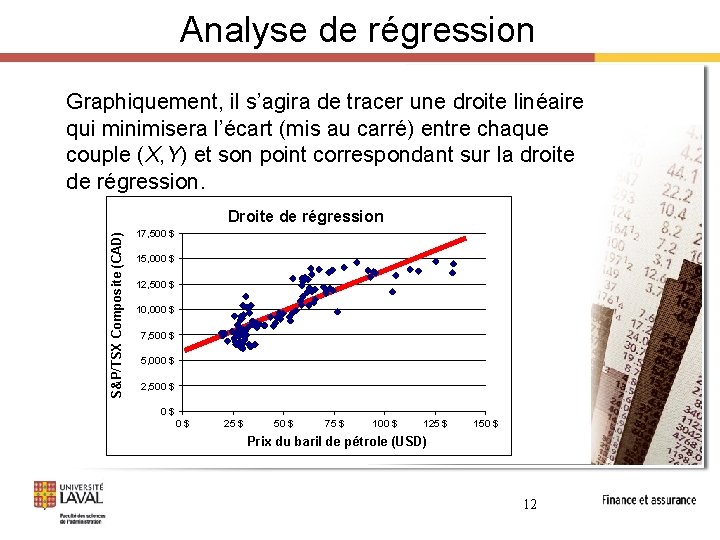 Analyse de régression Graphiquement, il s’agira de tracer une droite linéaire qui minimisera l’écart