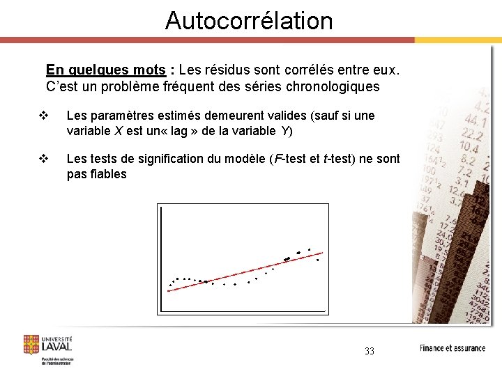 Autocorrélation En quelques mots : Les résidus sont corrélés entre eux. C’est un problème