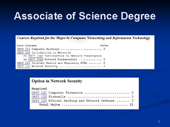 Associate of Science Degree 7 