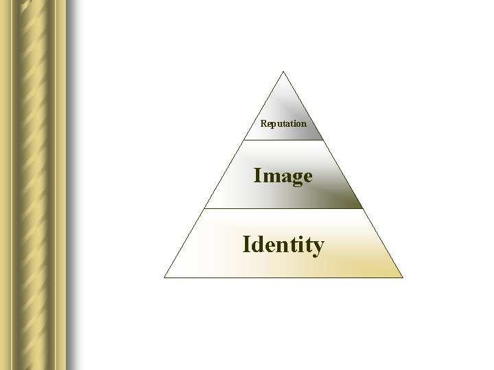 Reputation Image Identity 