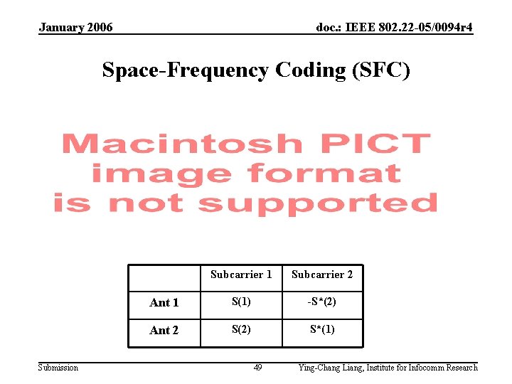 January 2006 doc. : IEEE 802. 22 -05/0094 r 4 Space-Frequency Coding (SFC) Submission