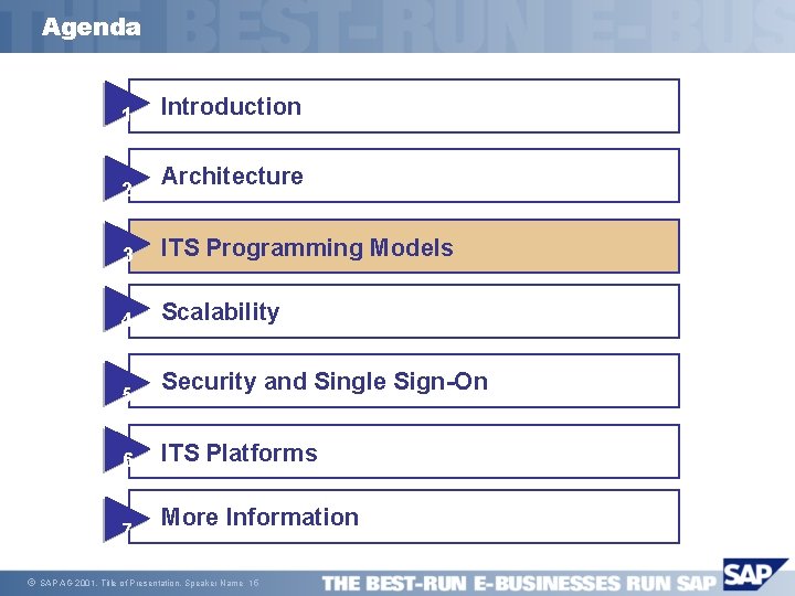 Agenda 1 2 Architecture 3 ITS Programming Models 4 Scalability 5 6 7 ã