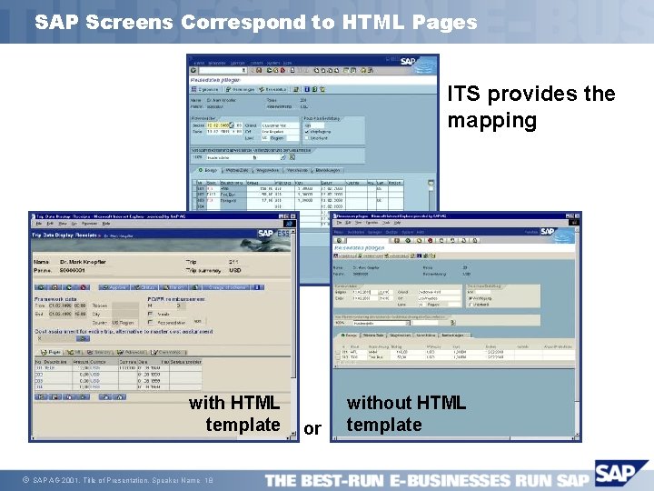 SAP Screens Correspond to HTML Pages ITS provides the mapping with HTML template ã