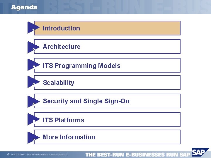 Agenda 1 2 Architecture 3 ITS Programming Models 4 Scalability 5 6 7 ã