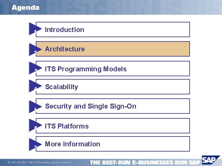 Agenda 1 2 Architecture 3 ITS Programming Models 4 Scalability 5 6 7 ã