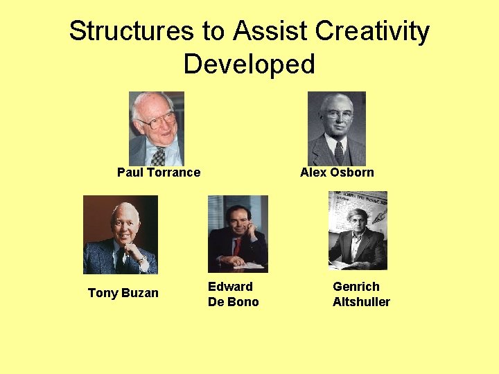 Structures to Assist Creativity Developed Paul Torrance Tony Buzan Alex Osborn Edward De Bono