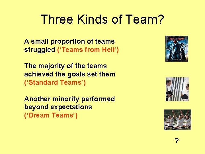 Three Kinds of Team? A small proportion of teams struggled (‘Teams from Hell’) The