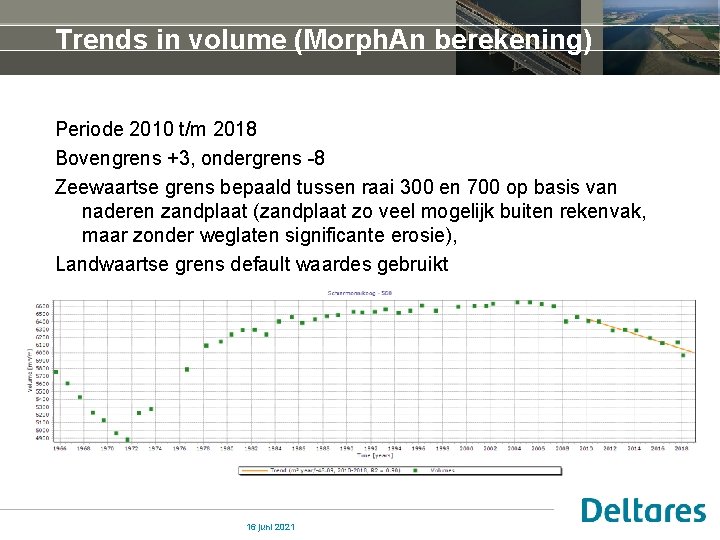 Trends in volume (Morph. An berekening) Periode 2010 t/m 2018 Bovengrens +3, ondergrens -8