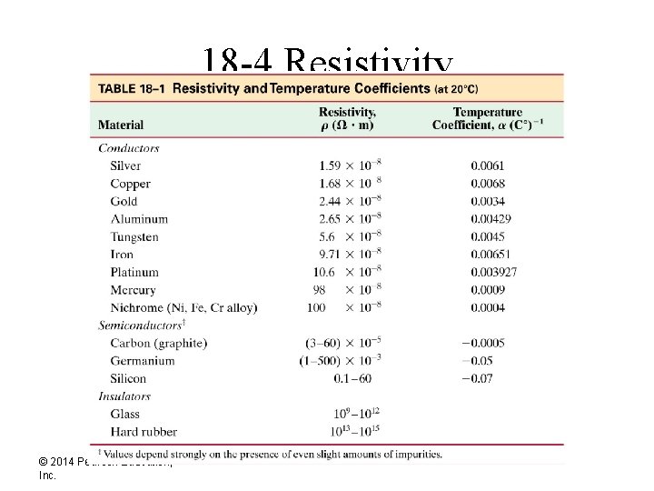 18 -4 Resistivity © 2014 Pearson Education, Inc. 