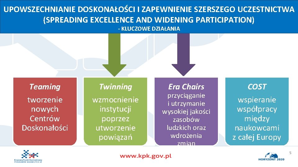 UPOWSZECHNIANIE DOSKONAŁOŚCI I ZAPEWNIENIE SZERSZEGO UCZESTNICTWA (SPREADING EXCELLENCE AND WIDENING PARTICIPATION) - KLUCZOWE DZIAŁANIA