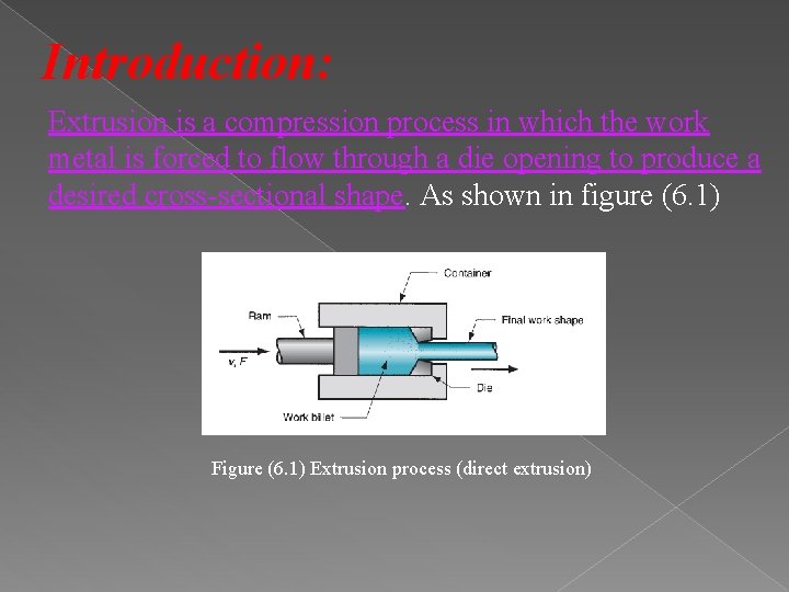 Introduction: Extrusion is a compression process in which the work metal is forced to