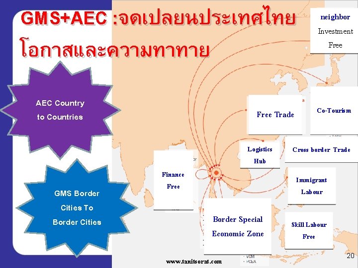 GMS+AEC : จดเปลยนประเทศไทย โอกาสและความทาทาย AEC Country to Countries GMS Border Cities To Border Cities