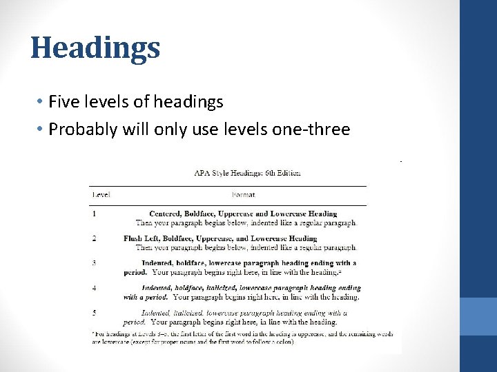 Headings • Five levels of headings • Probably will only use levels one-three Headings • Five levels of headings • Probably will only use levels one-three