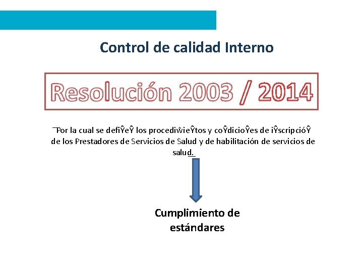 Control de calidad Interno or la cual se defiŶeŶ los procediŵieŶtos y coŶdicioŶes de