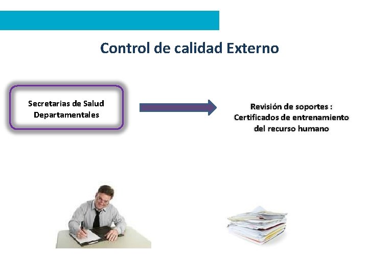 Control de calidad Externo Secretarias de Salud Departamentales Revisión de soportes : Certificados de