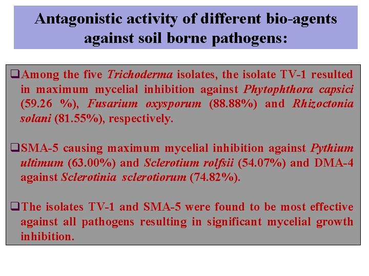 Antagonistic activity of different bio-agents against soil borne pathogens: q. Among the five Trichoderma