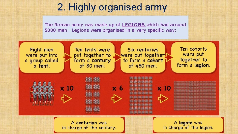 2. Highly organised army The Roman army was made up of LEGIONS which had