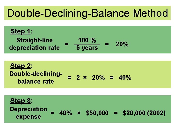 Double-Declining-Balance Method Step 1: Straight-line = depreciation rate 100 % 5 years = 20% Double-Declining-Balance Method Step 1: Straight-line = depreciation rate 100 % 5 years = 20%