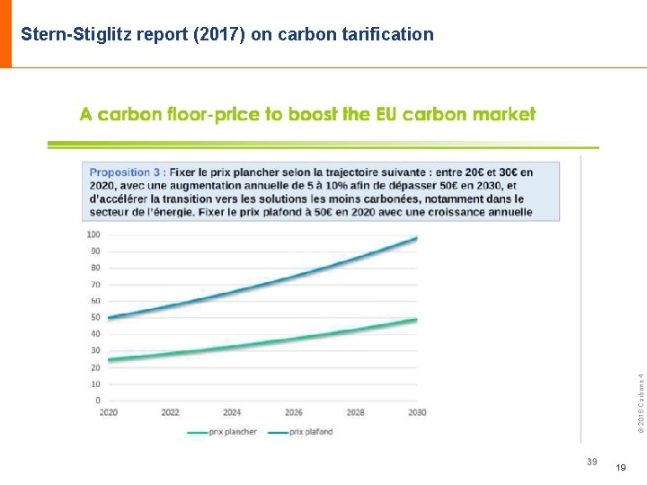 © 2016 Carbone 4 Stern-Stiglitz report (2017) on carbon tarification 19 